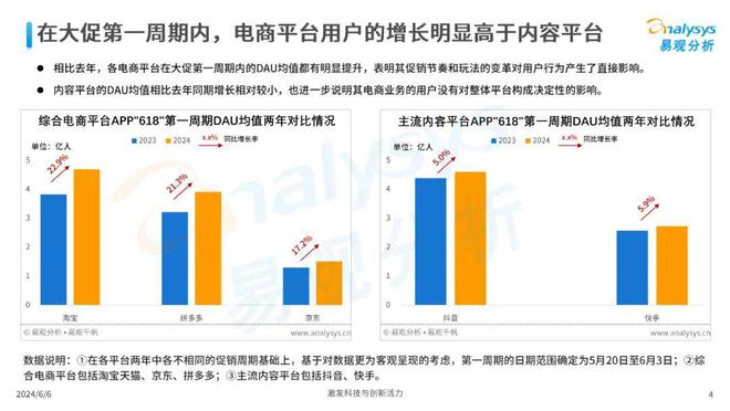 港彩通下載