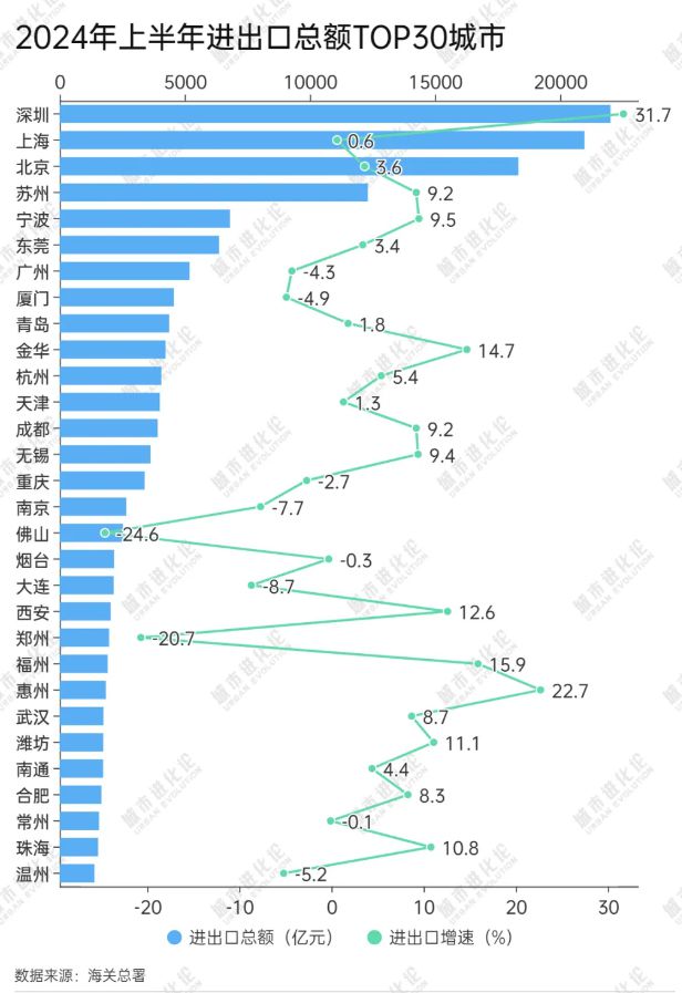 騰訊分分