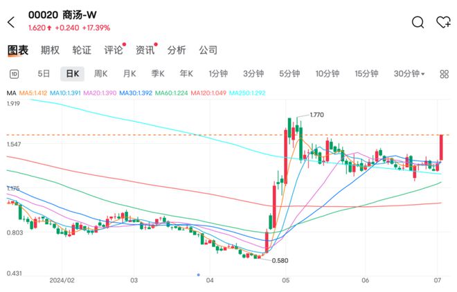 財神爭霸下載