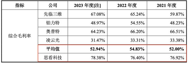 彩家園官網(wǎng)