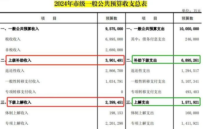 盈彩網app下載