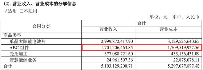 正規(guī)的大小單雙平臺(tái)