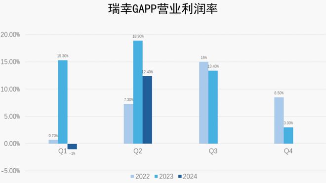 快盈安卓下載