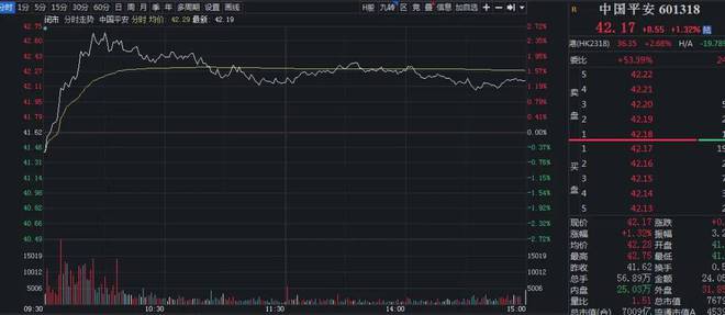 55世紀平臺官網