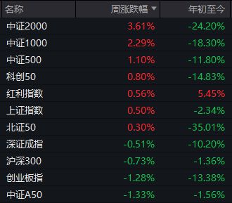 彩神彩票注冊(cè)平臺(tái)