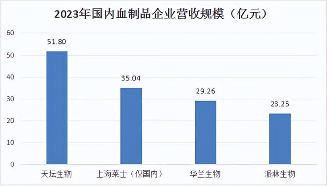 紅彩會(huì)平臺(tái)