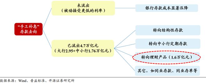 極速6合