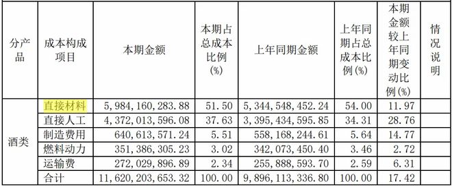 KB証券