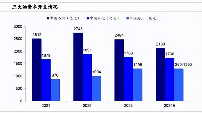 55世紀(jì)下載