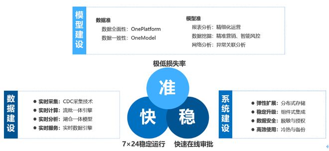 財(cái)神爭(zhēng)霸登錄