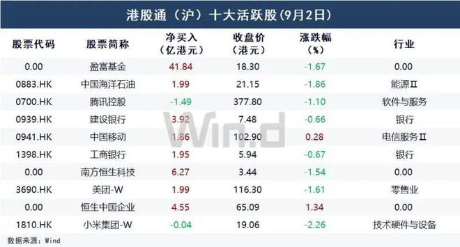 彩神8爭霸app下載