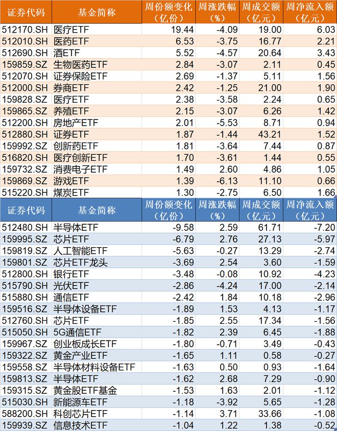 好彩客登陸