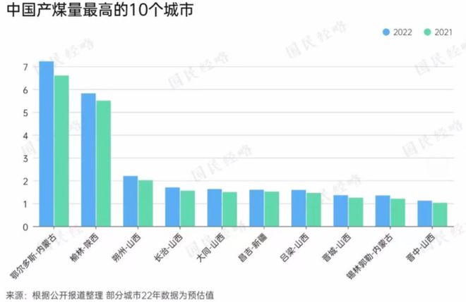 全民彩票登錄