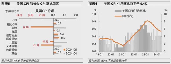 加拿大28官網(wǎng)