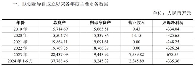 韓亞金融集團(tuán)