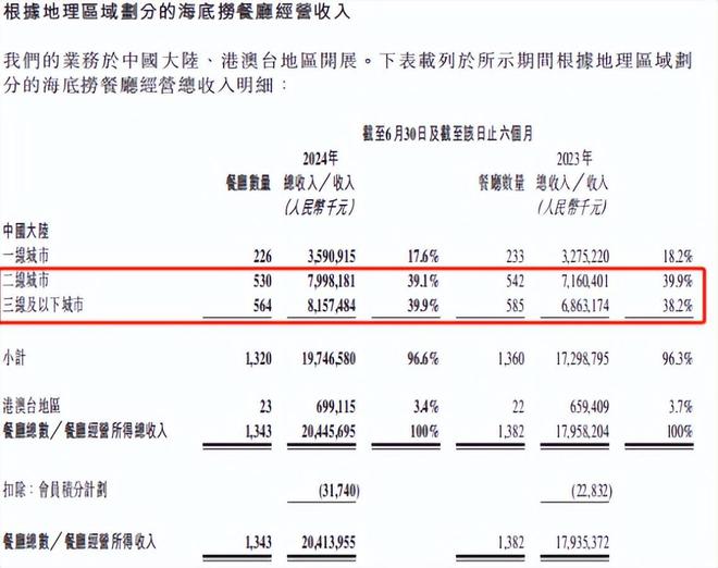 趣購彩登錄