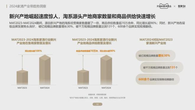 趣購彩用戶注冊