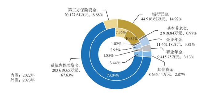 極速6合