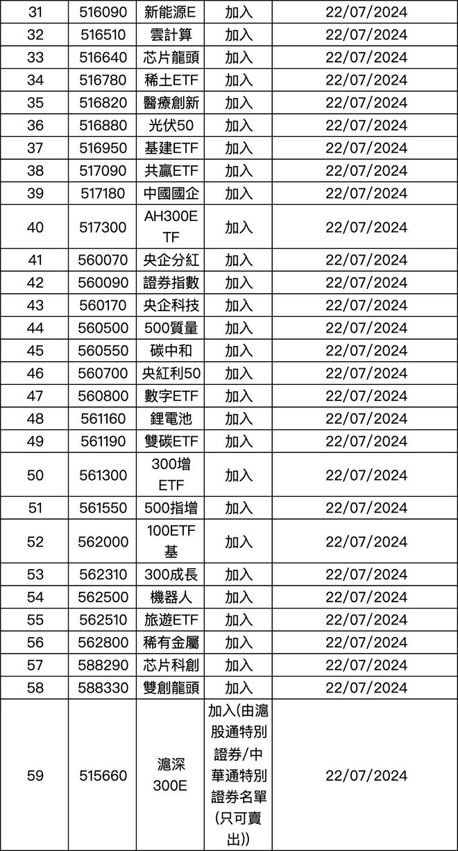 網(wǎng)信彩票平臺(tái)登錄