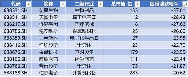 滿堂彩下載地址