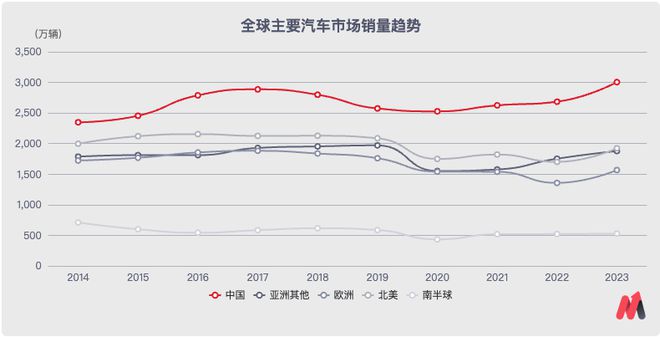 彩神彩票官網(wǎng)