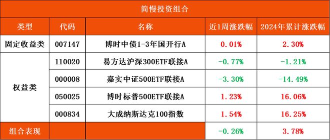 彩神v8登錄網(wǎng)站