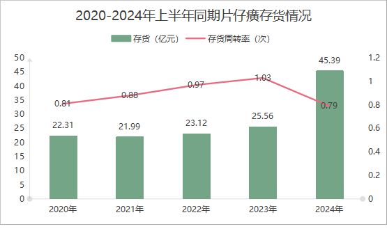 彩神8官網(wǎng)在線登錄