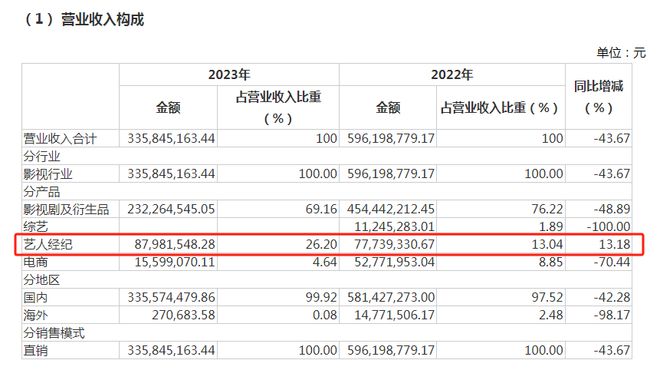 網(wǎng)信彩票登錄首頁(yè)大廳