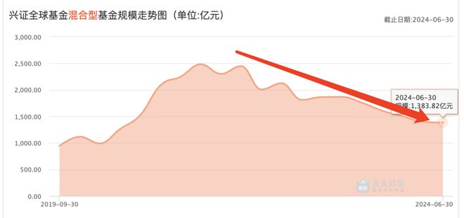 鳳凰彩票官網(wǎng)