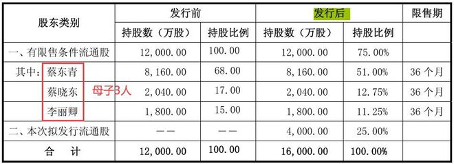 百姓彩票網(wǎng)app下載