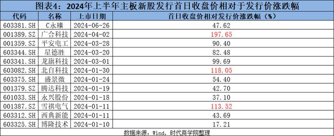 百姓彩票在線官網(wǎng)