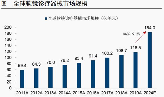 公海彩船官網(wǎng)