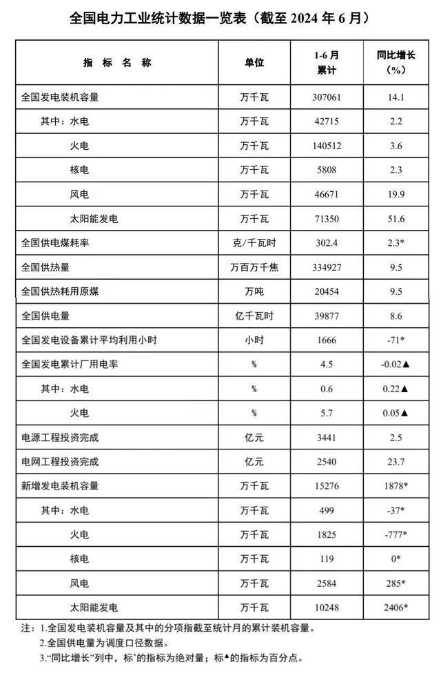 趣購彩用戶注冊(cè)