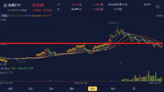 臺灣賓果28官方網(wǎng)站