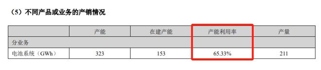 騰訊分分