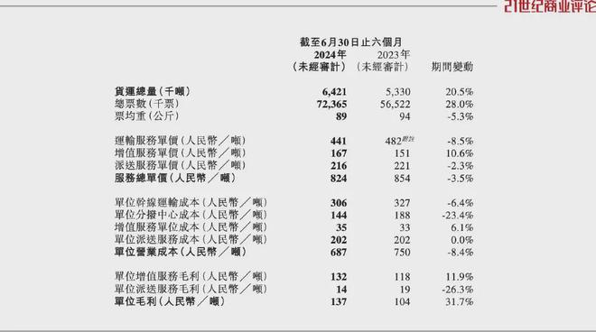 吉祥彩票官網(wǎng)登錄