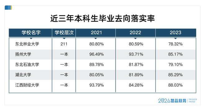 尊彩網(wǎng)下載