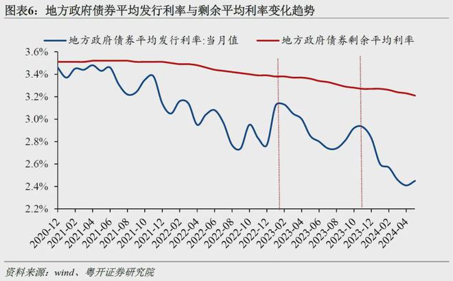 臺(tái)灣賓果28官方網(wǎng)站