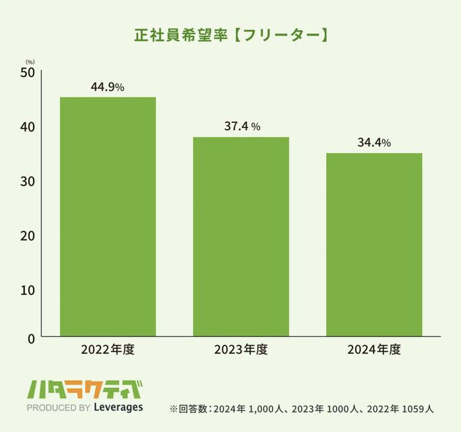 黑馬人工計(jì)劃