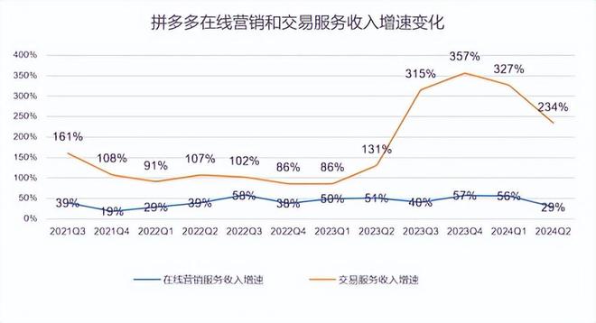 趣購(gòu)彩登錄網(wǎng)址