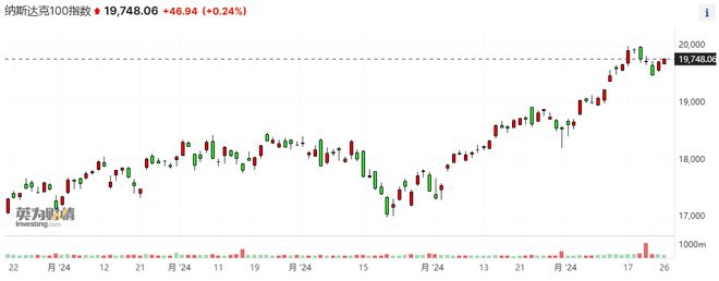 KB証券