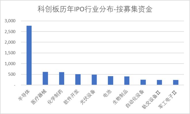 下載眾彩網(wǎng)網(wǎng)址