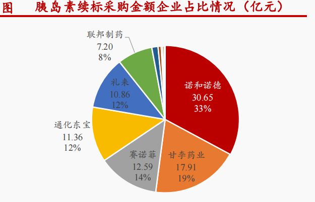 全民彩票在線登錄