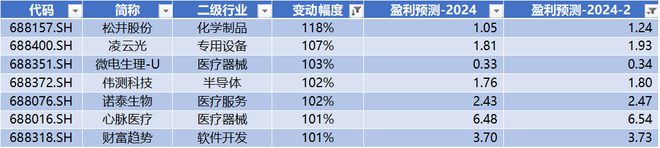 馬會傳真正版