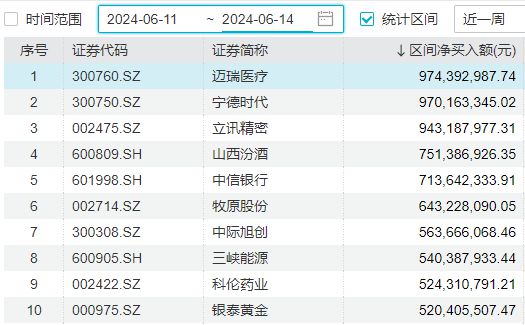 網(wǎng)信彩票注冊登錄大廳