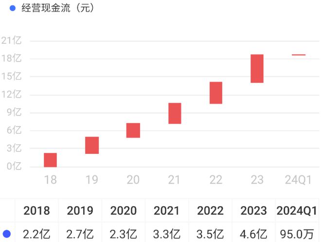 盈彩網(wǎng)下載安裝