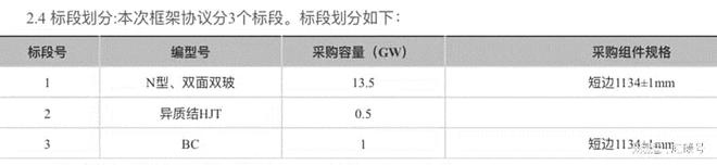 正規(guī)的大小單雙平臺(tái)