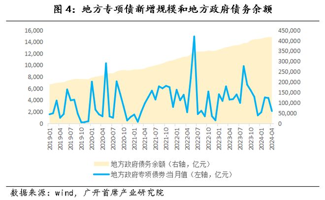 亞搏官方app