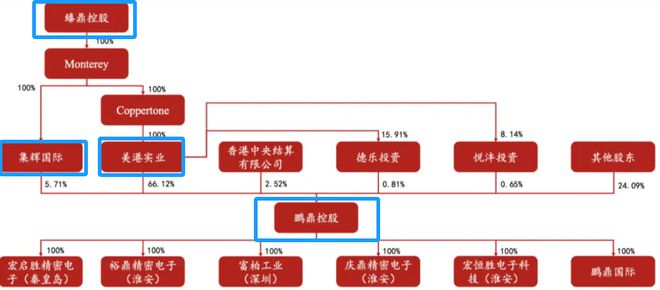 百姓彩票手機(jī)入口