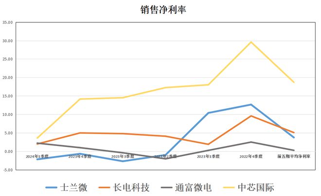 多彩網(wǎng)平臺